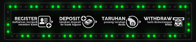Medan188 Jackpot